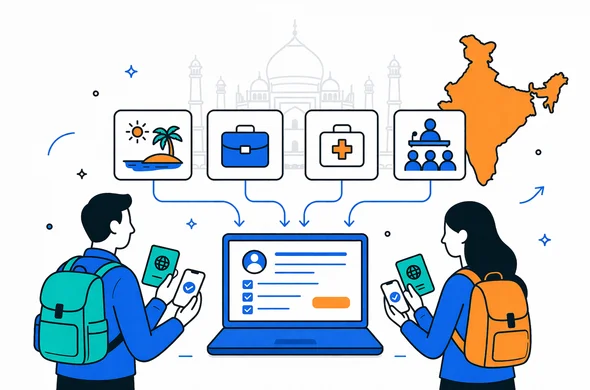 Flat or semi-flat vector illustration with clean lines and a modern tech feel, isometric 2D. Primary palette deep blue and turquoise with a warm orange accent for India. Abstract faceless travelers holding passports and smartphones. A clear roadmap infographic with four icon cards: tourism, business, medical, conference, connected by arrows to one central visa application form on a laptop screen. Minimal white and light gray background with a faint outline silhouette of the Taj Mahal. Calm, organized, efficient mood, no photorealism, no readable text.