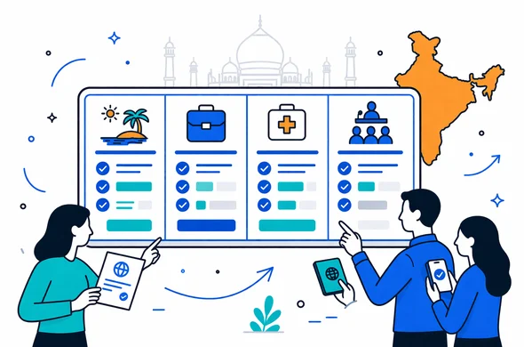 Semi-flat vector illustration, clean geometry, modern infographic dashboard. Deep blue and turquoise palette with orange accent for India. A large comparison board with four columns for visa purposes: tourism, business, medical, conference, shown with icons, checkmarks, and abstract blocks without readable letters. Abstract faceless characters point at the board while holding documents and a smartphone. Minimal white and gray background with a faint Taj Mahal outline. Calm, safe, organized atmosphere, clean lines, no photorealism.