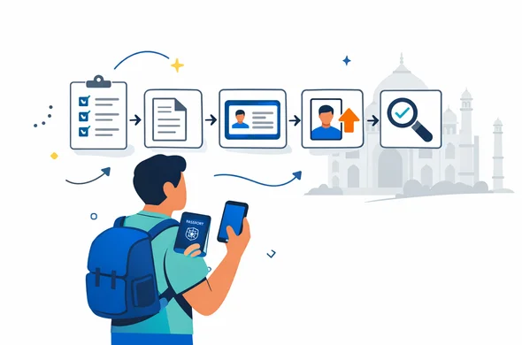 Flat or semi-flat vector illustration, clean lines, modern tech feel, 2D or light isometric composition, not photorealistic. A calm traveler holding an Israeli passport and smartphone, looking at a simple organized workflow for a 30-day India tourist visa service. Floating UI cards show checklist, form, passport scan, photo upload, and review steps. Deep blue and turquoise primary palette, warm saffron-orange India accent, abstract faceless characters with neutral skin tones, calm safe efficient atmosphere. Minimal white and light grey background with a faint Taj Mahal outline silhouette. No readable text, no watermark, no complex background.