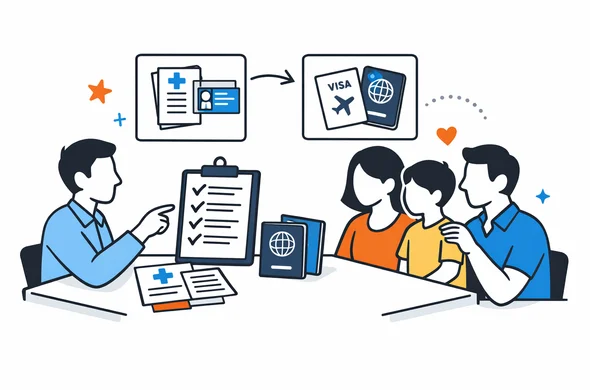 Flat semi-flat vector illustration of a person and family reviewing medical travel visa options for India, organized documents, passport, checklist, calm supportive atmosphere, faceless abstract characters, minimal background, Aid-Air palette, clean modern tech feel